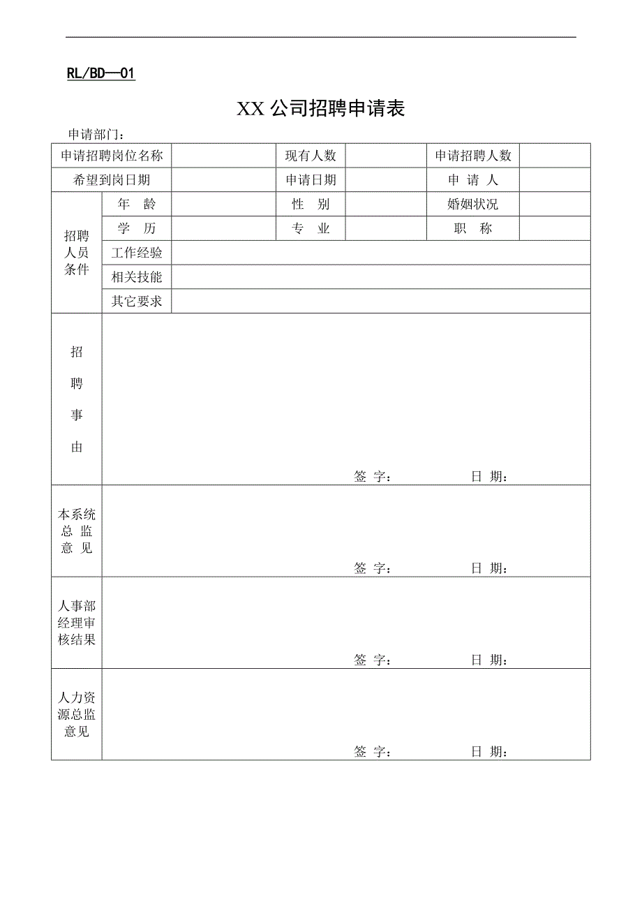 人力资源常用表单.doc_第1页