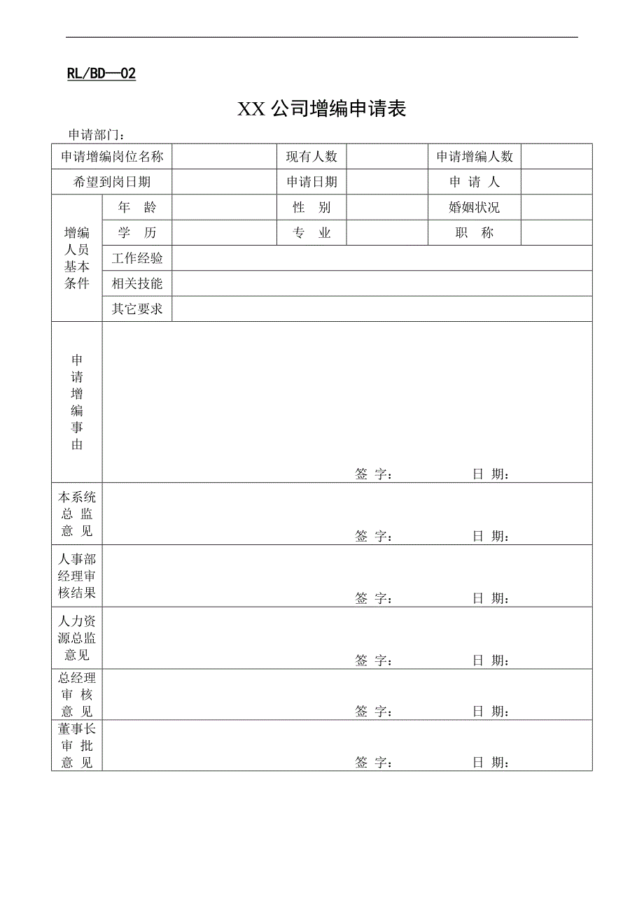 人力资源常用表单.doc_第2页