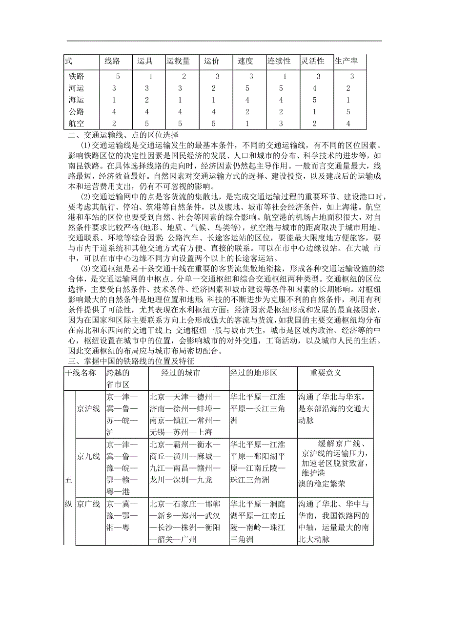 专题人类活动的地域联系.doc_第2页