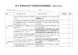 安全生产目标考核细则企业.doc