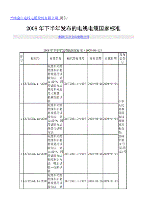 下半年发布的电线电缆国家标准.doc