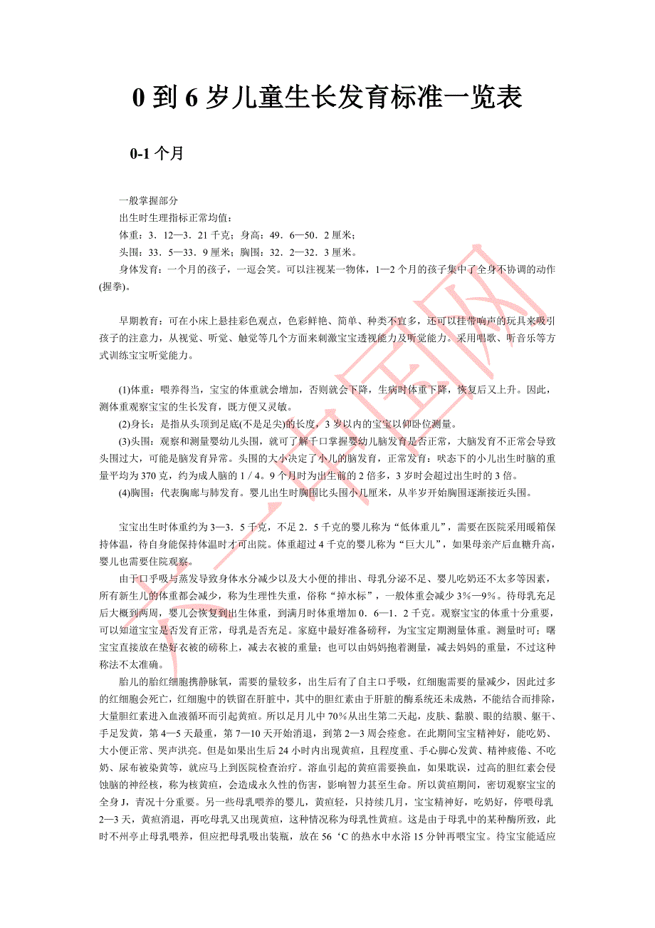 0到6岁儿童生长发育标准一览表.doc_第1页