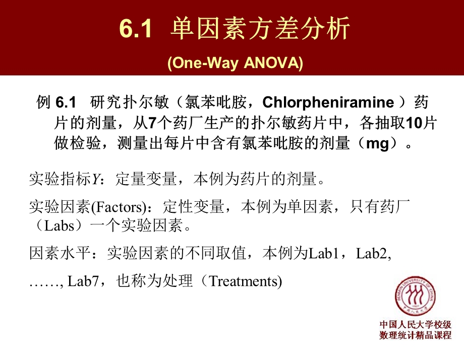 第6部分方差分析ANOVATheAnalysisofVariance.ppt_第3页