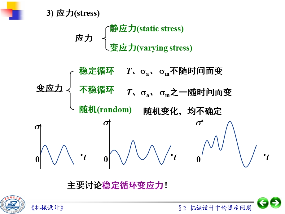 第02章机械设计中的强度问题.ppt_第3页