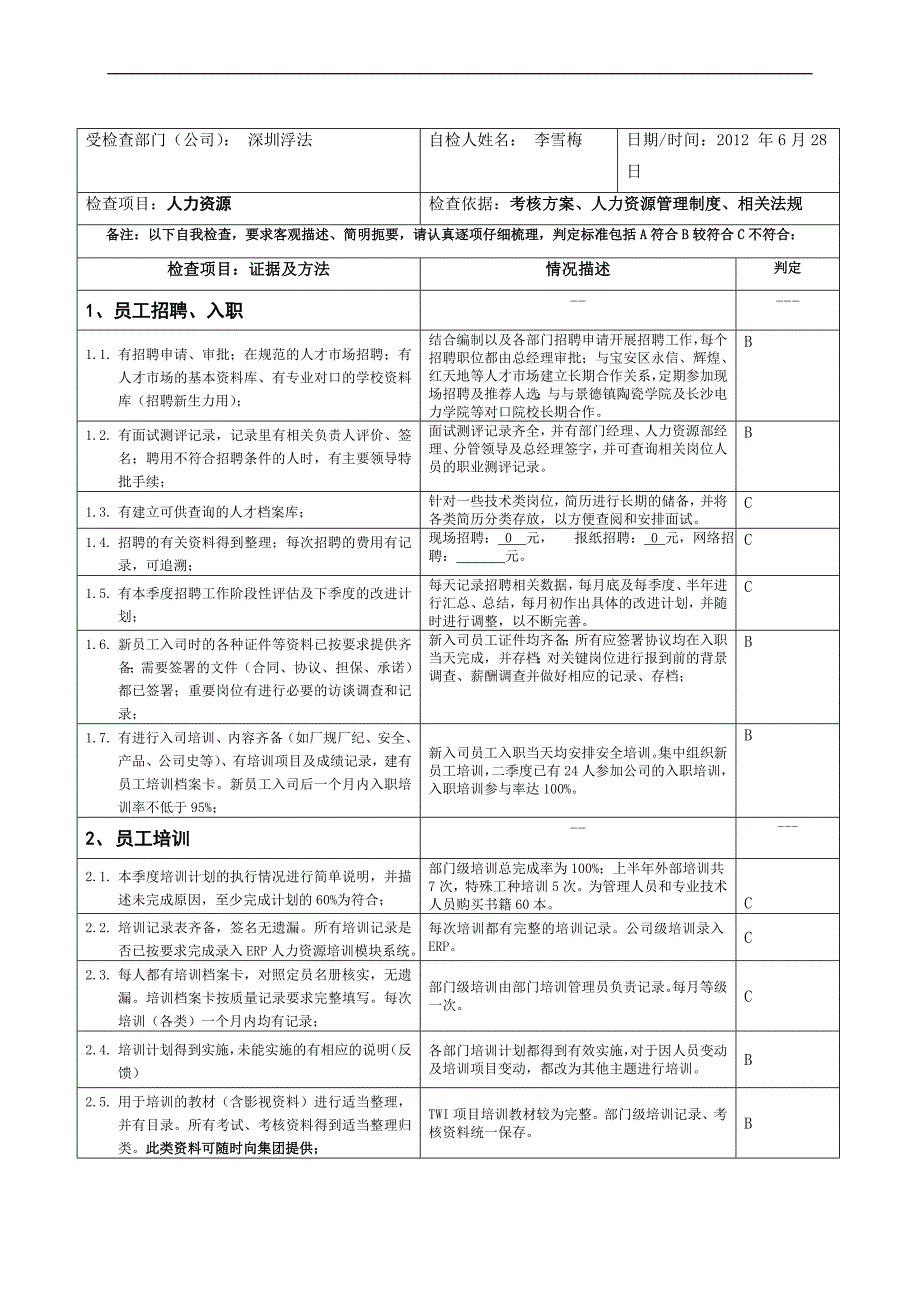 人力资源自检表.doc_第1页