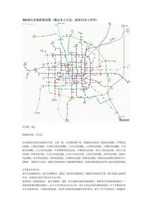 北京地铁规划图简介.doc