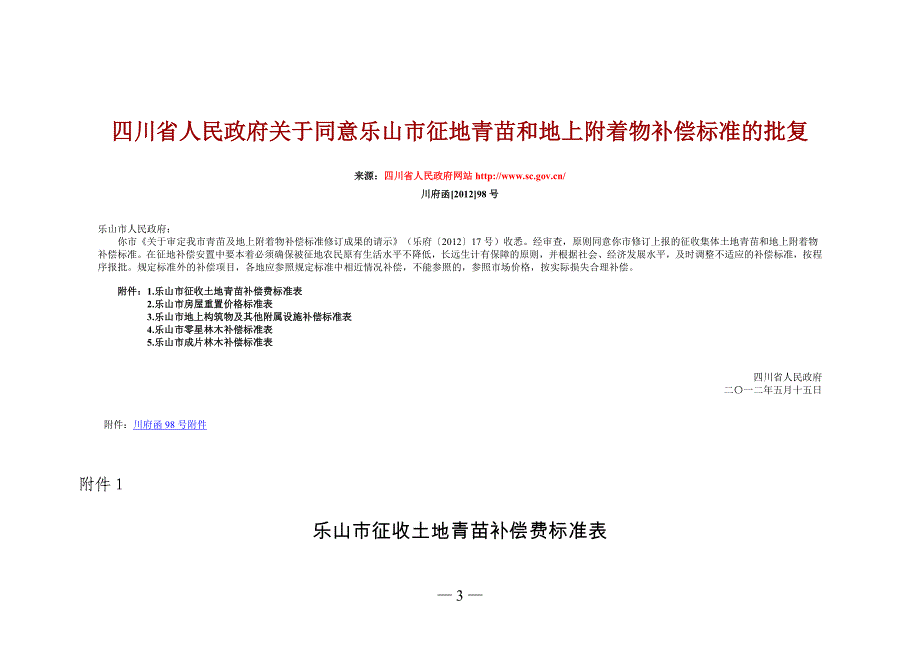 乐山市征地青苗和地上附着物补偿标准515.doc_第1页