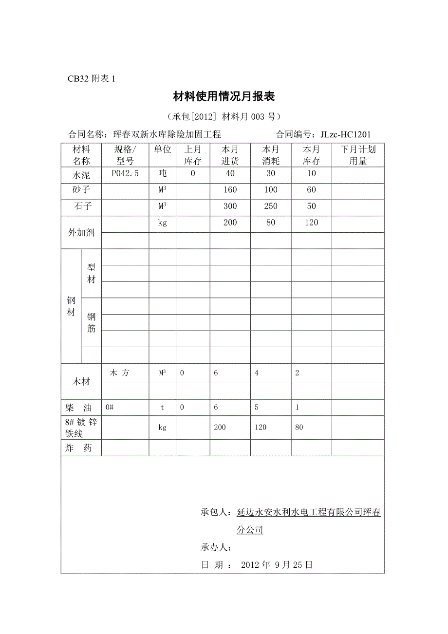 10月施工单位月报.doc_第3页