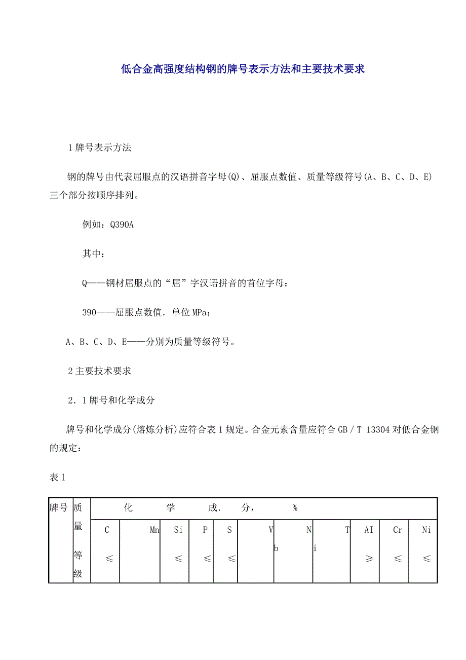 低合金高强度结构钢的牌号表示方法和主要技术要求.doc_第1页