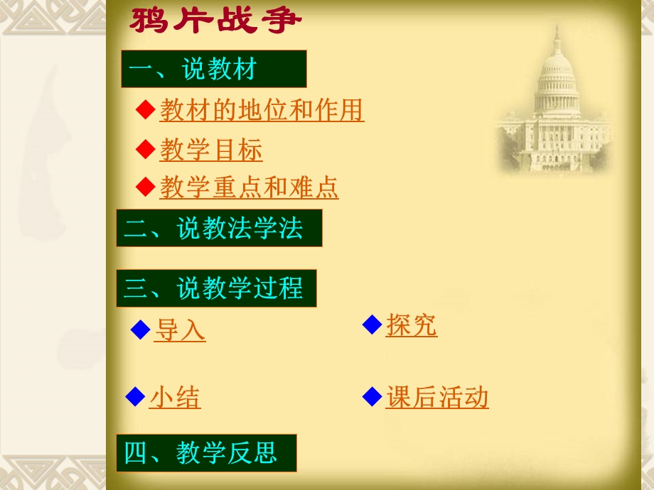 鸦片战争说课稿ppt(新人教).ppt_第2页