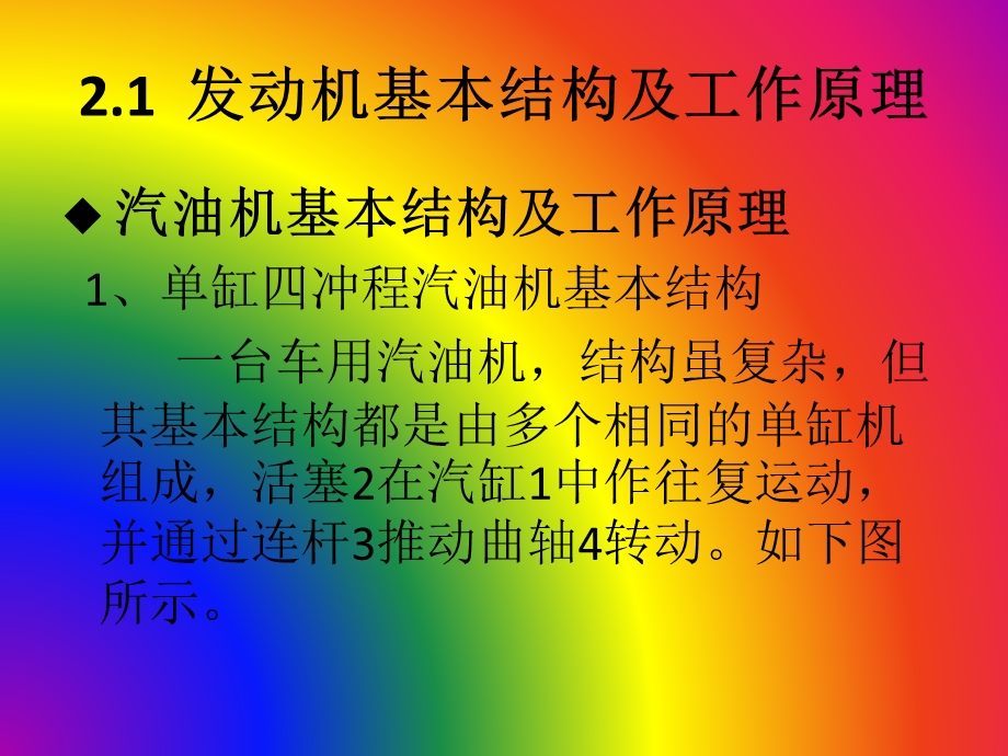 二章汽车发动机结构.ppt_第2页