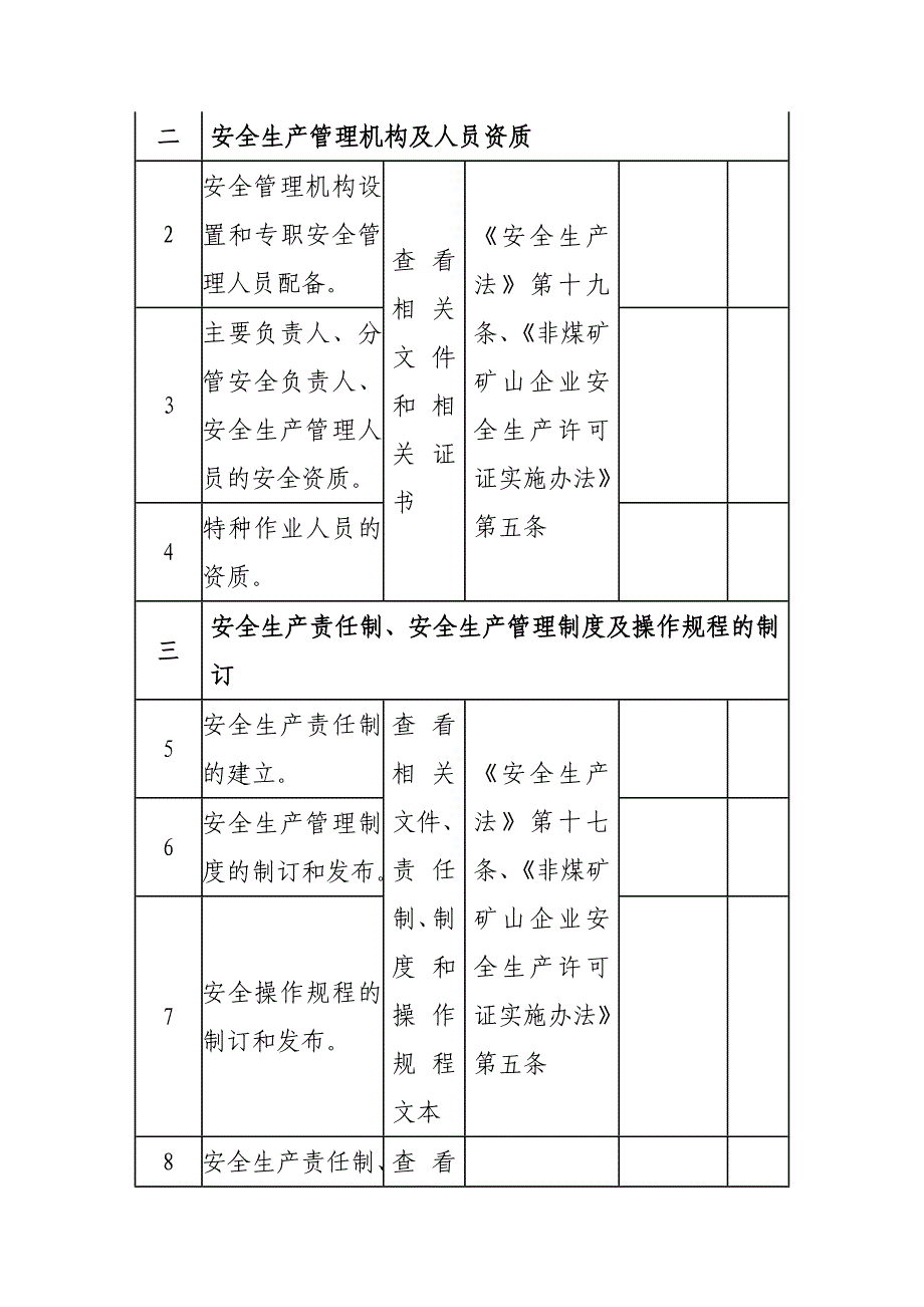 2、金属非金属露天矿山安全生产监督检查表生产作业现场安全状况.doc_第2页