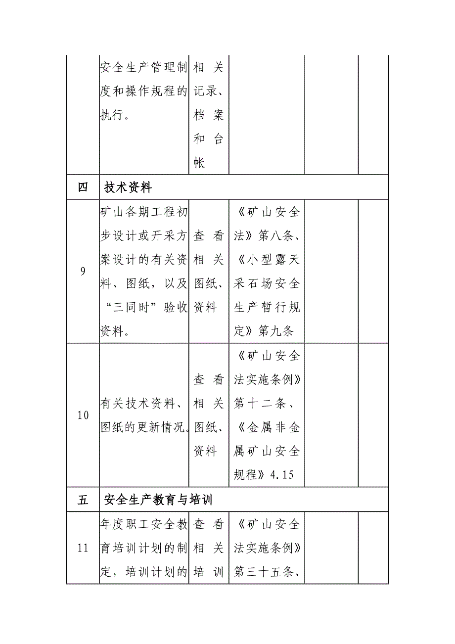 2、金属非金属露天矿山安全生产监督检查表生产作业现场安全状况.doc_第3页