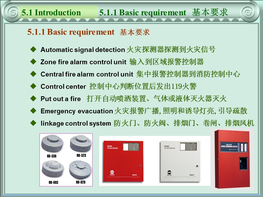 楼宇自动化教学课件 第5章 火灾报警和消防控制系统.ppt_第3页