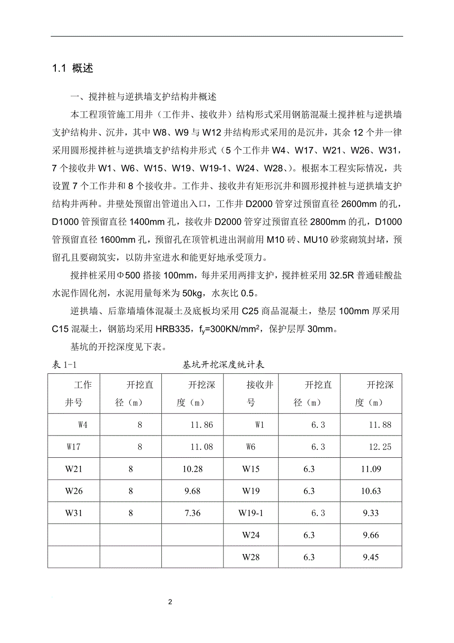 o搅拌桩与逆拱墙支护结构井施工专项方案1.doc_第2页