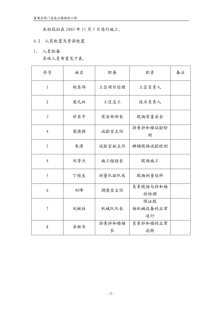 改性沥青施工组织设计.doc_第2页