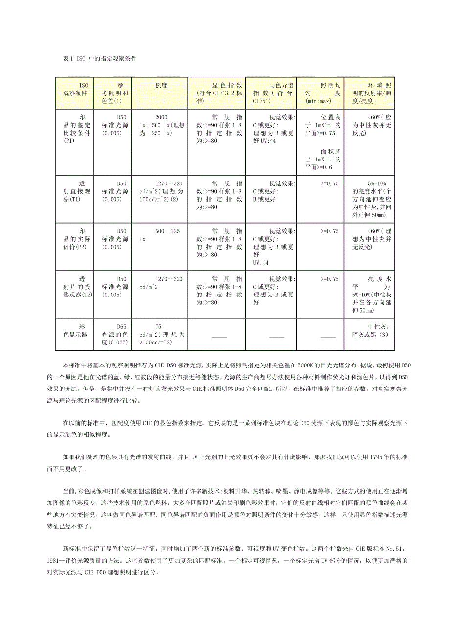 印刷质量标准.doc_第2页