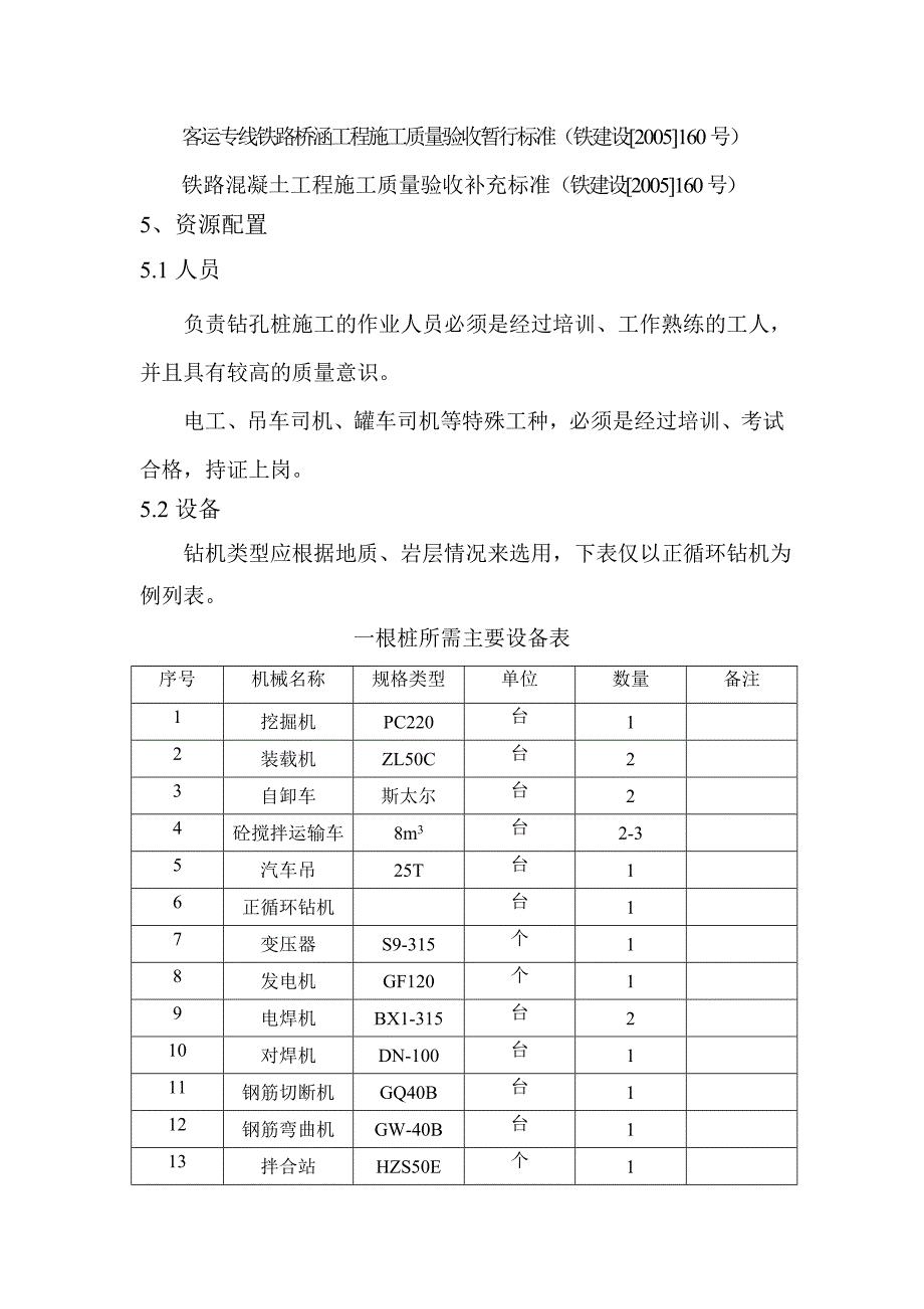 101钻孔桩施工作业指导书.doc_第3页