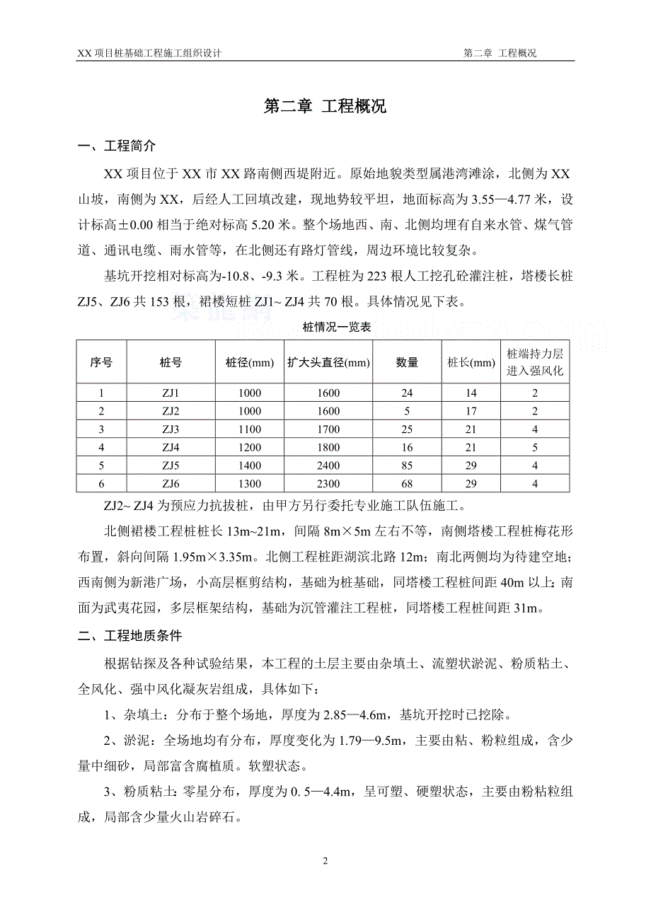 q某人工挖孔混凝土灌注桩施工组织设计secret.doc_第3页