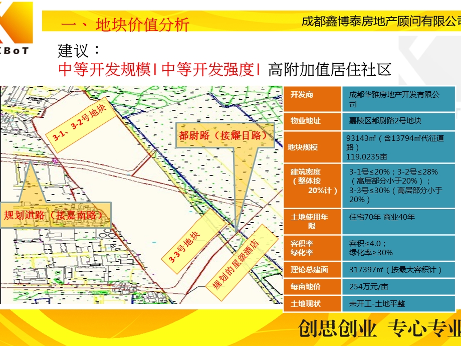 CDXBTCH1216南充项目规划设计建议.ppt_第3页