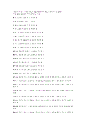 7月1日京沪高铁车次表全国铁路将实行新的列车运行图.doc