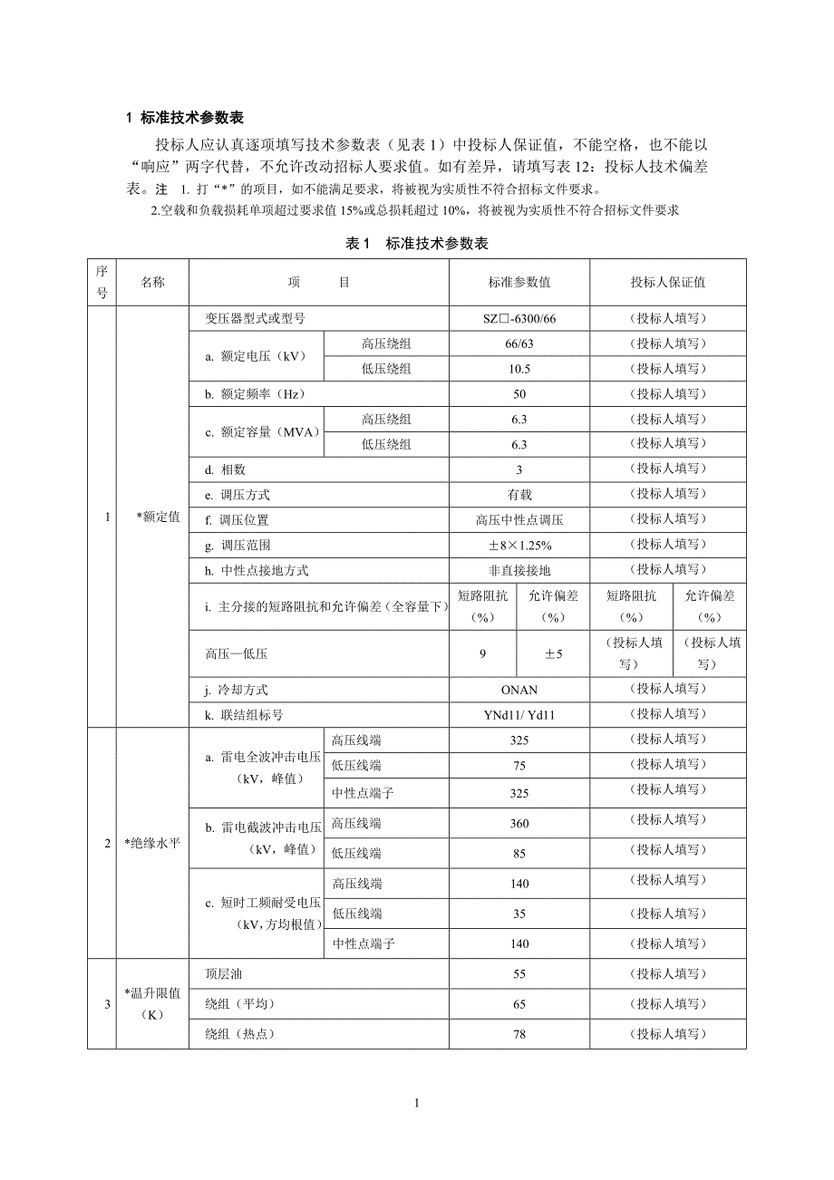 100100500660166kV63MVA三相双绕组电力变压器专用技术规范.doc_第3页