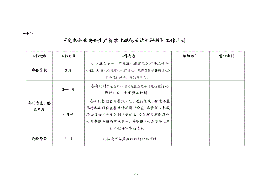 安全生产标准化规范及达标策划书设备维护部.doc_第1页