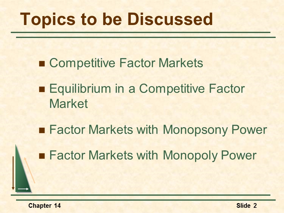 微观经济学讲义第14章要素投入品市场.ppt_第2页