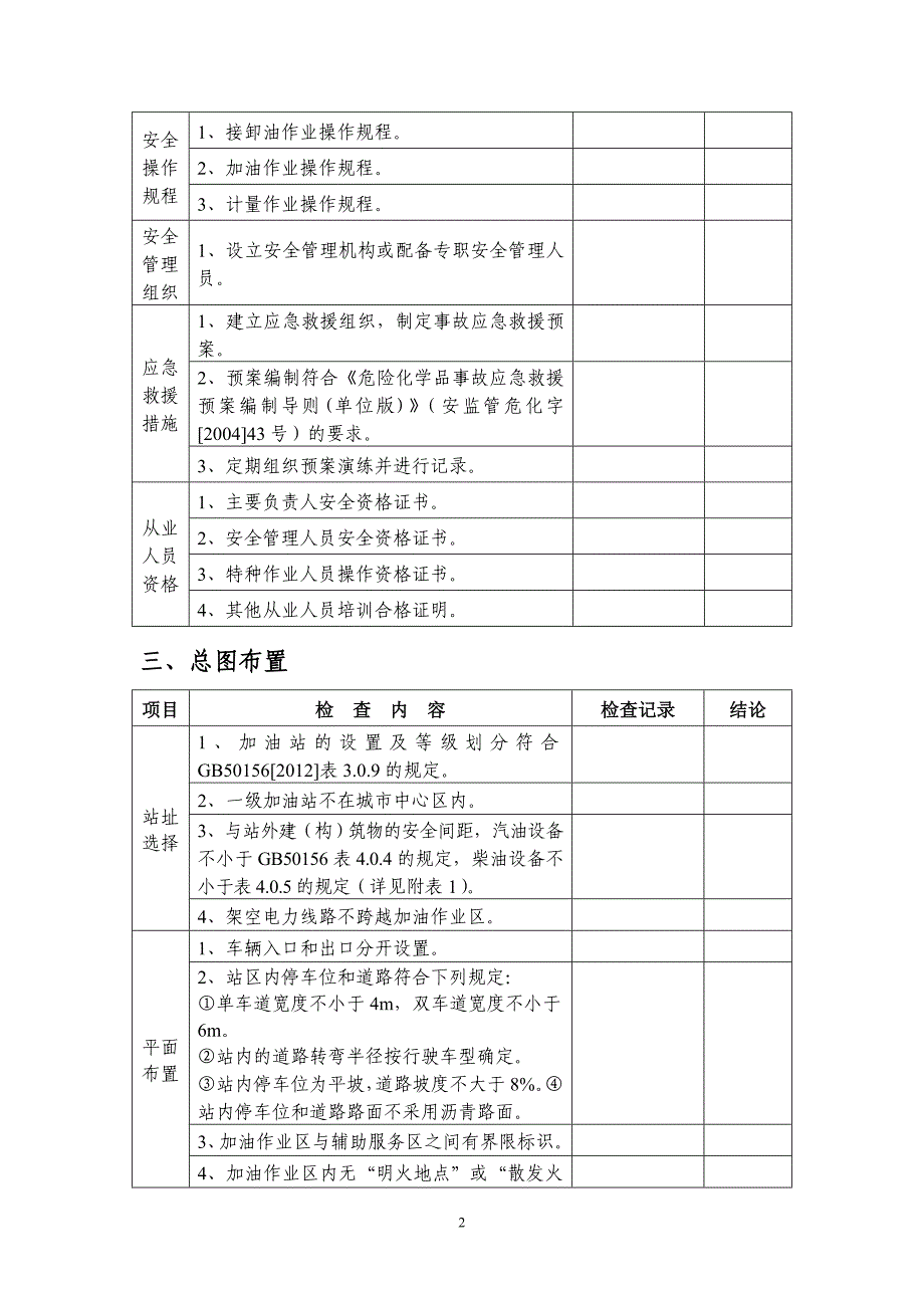 加油站安全检查表标准.doc_第2页