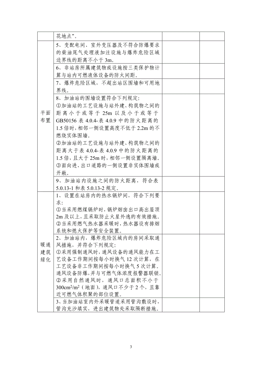 加油站安全检查表标准.doc_第3页