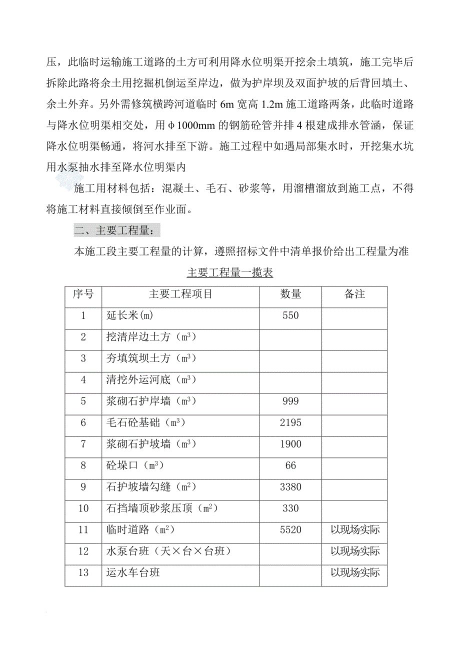 o某河护岸坝及河底清挖治工程施工组织设计secret.doc_第3页