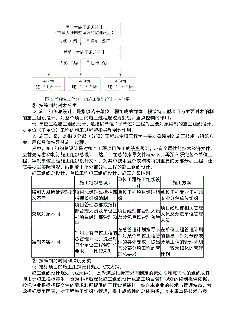 房屋建筑施工组织 .doc_第3页