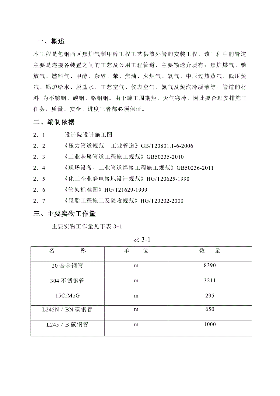 e管道安装施工方案.doc_第1页