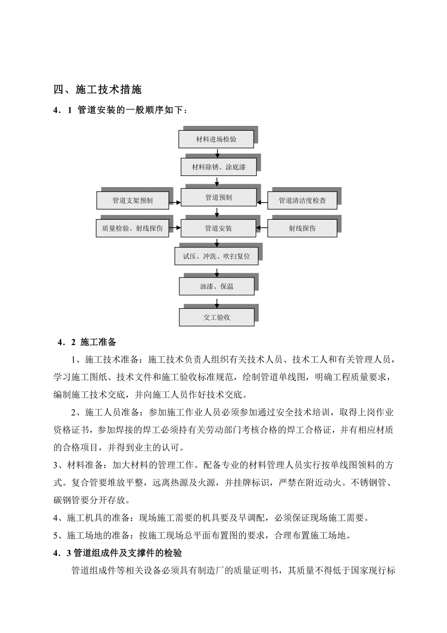 e管道安装施工方案.doc_第2页