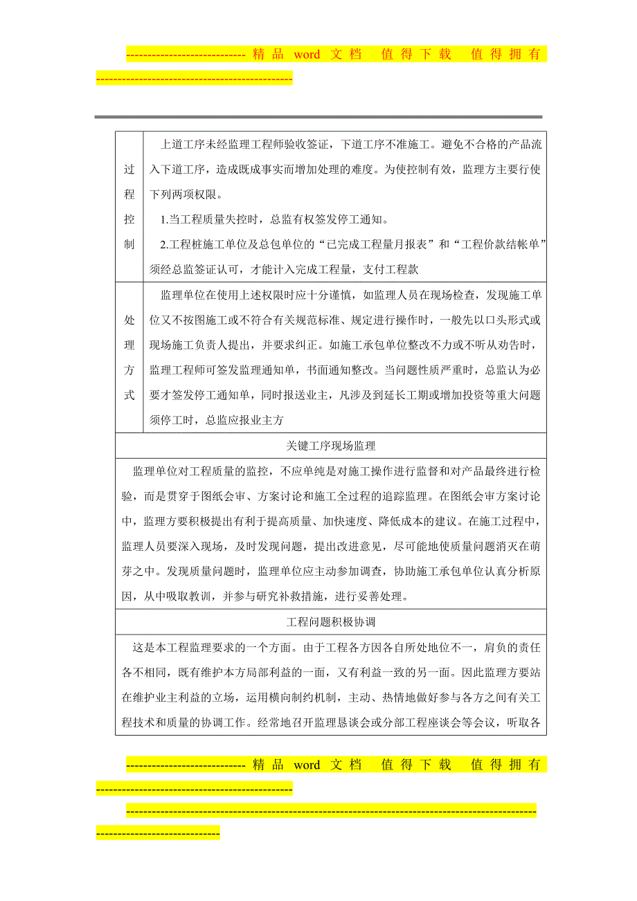 q城市风景1 地桩基工程监理细则.doc_第3页