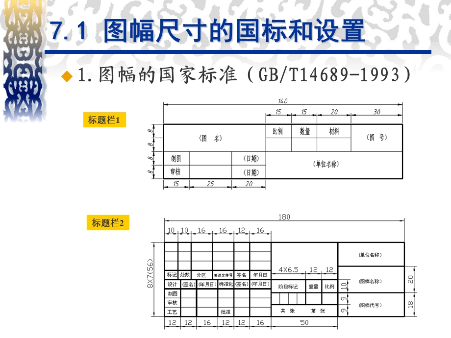 CAD三视图图样模板制作.ppt_第3页