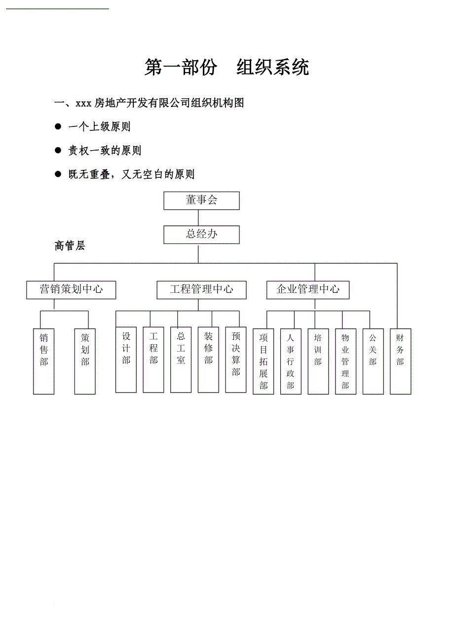 u房地产公司组织架构和管理手册.doc_第1页