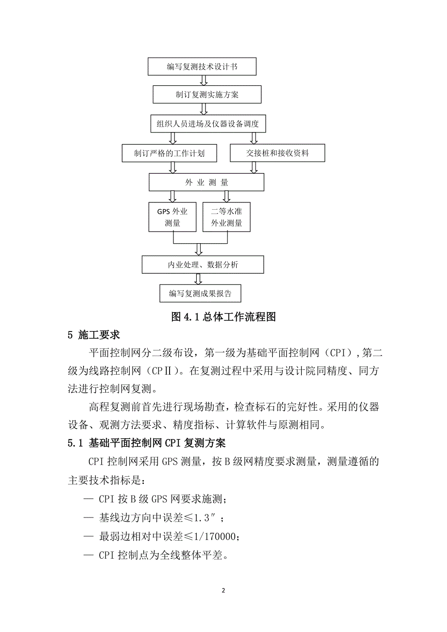 精测网复测作业指导书.doc_第2页