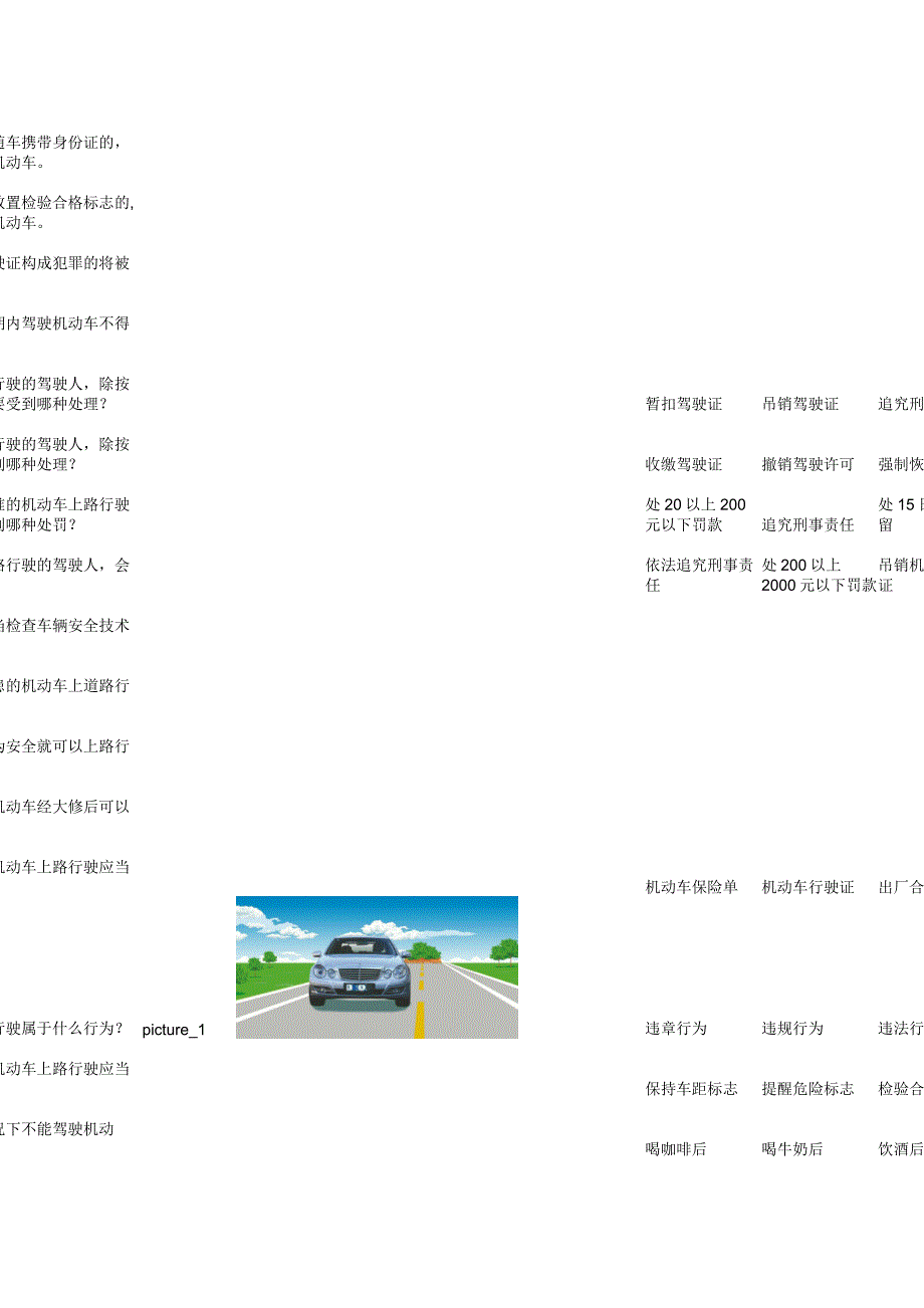 驾照考试科目一最终版题库898题带插图.doc_第2页