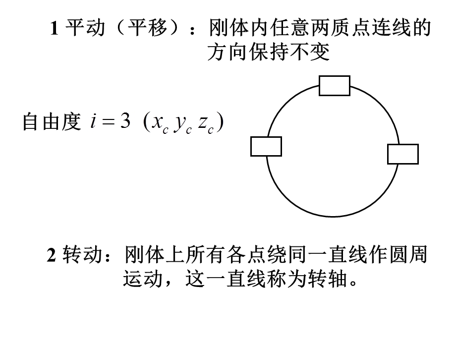 第5章刚体力学基础.ppt_第2页