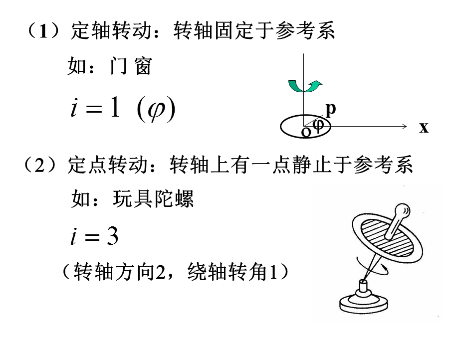 第5章刚体力学基础.ppt_第3页