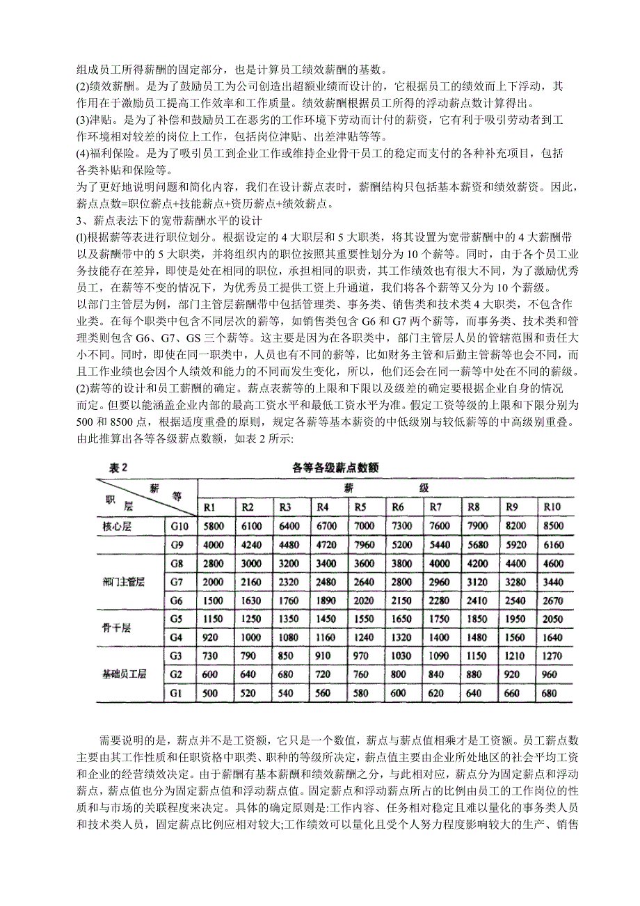 公司宽带薪酬体系设计方案.doc_第3页