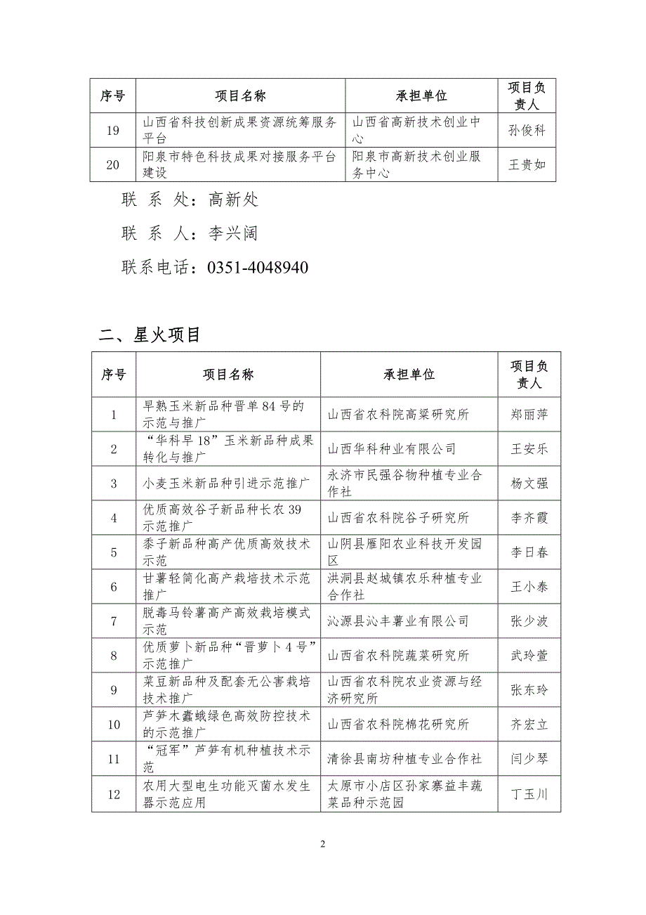 山西省科技成果转化与推广计划拟立项项目.doc_第2页