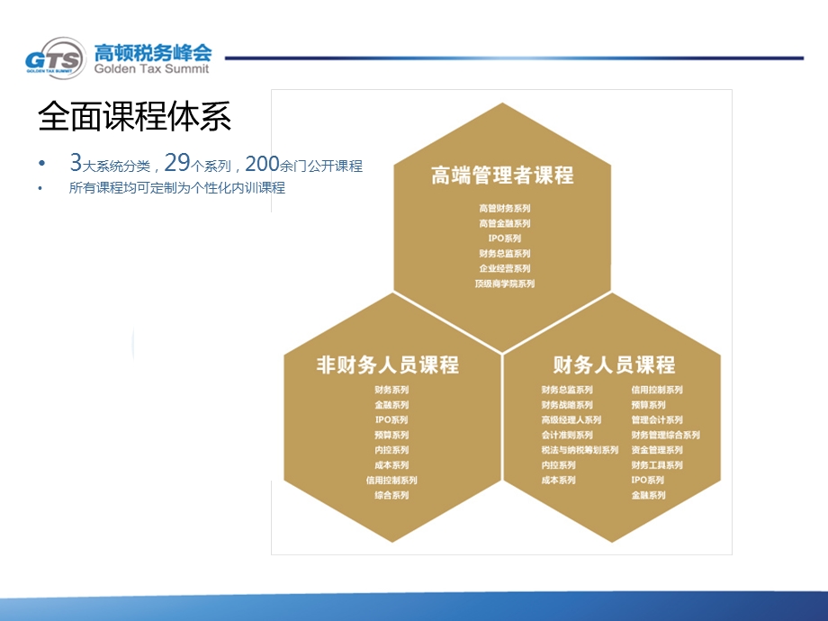 高顿服务为企业带来中国唯一.ppt_第3页