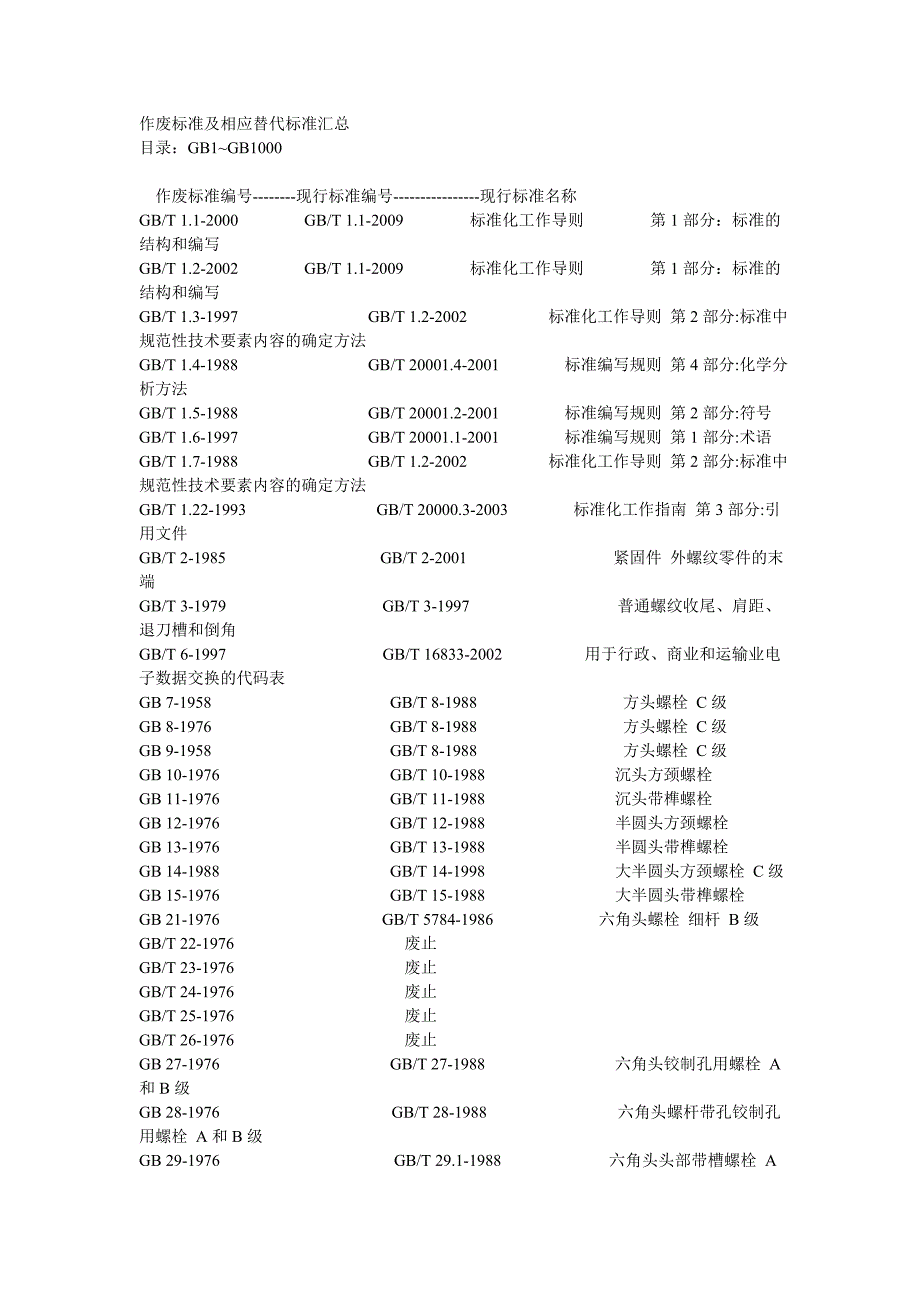 作废标准及相应替代标准汇总.doc_第1页