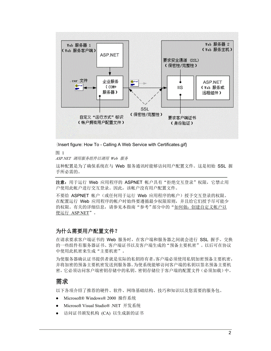 使用客户端证书调用Web服务.doc_第2页