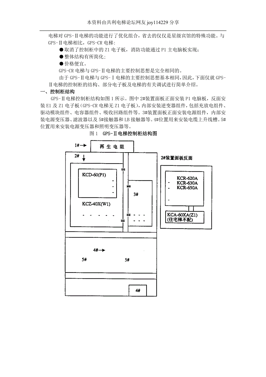 三菱GPS2电梯简介.doc_第2页