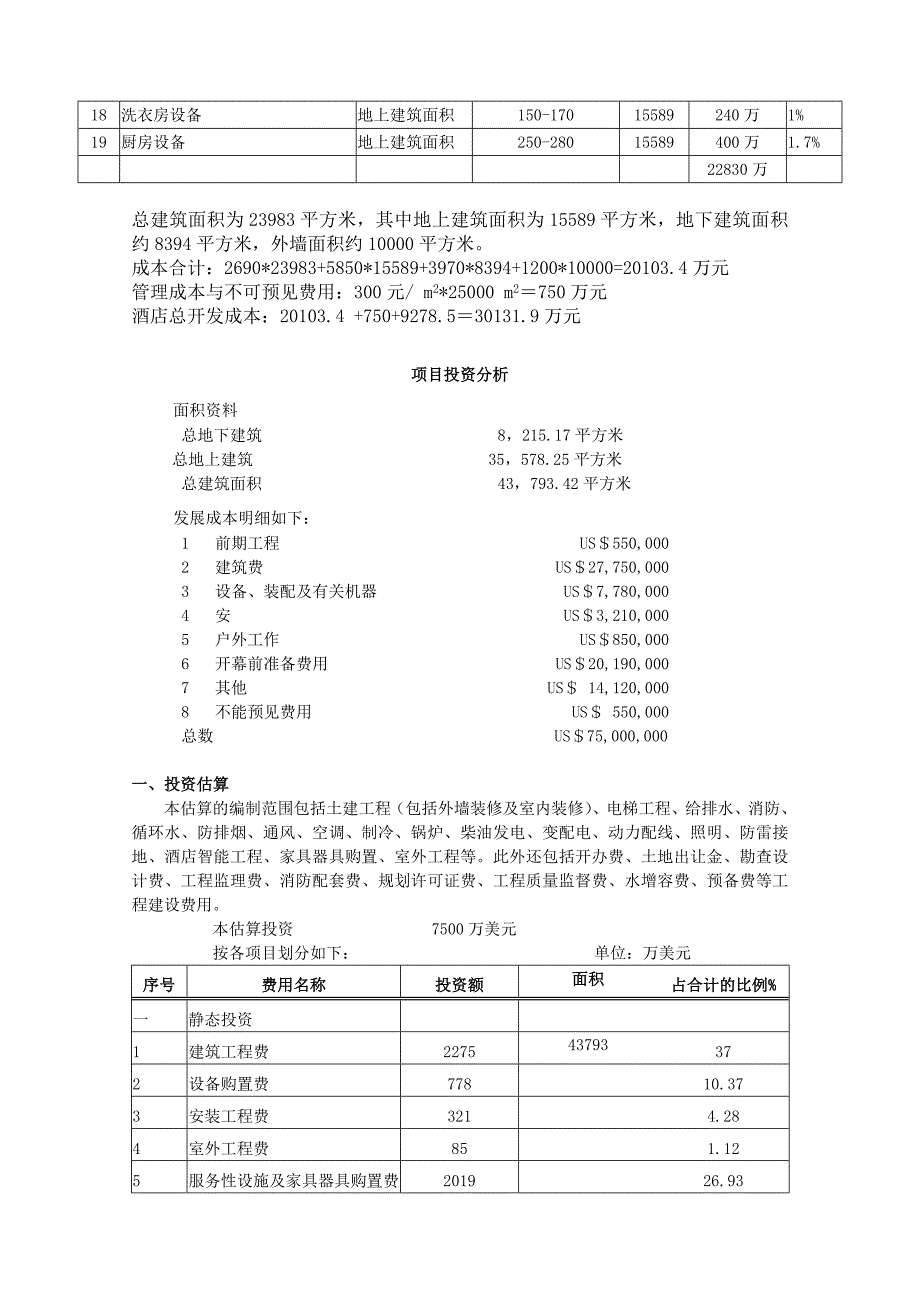 五星级酒店总投资估算表.doc_第2页