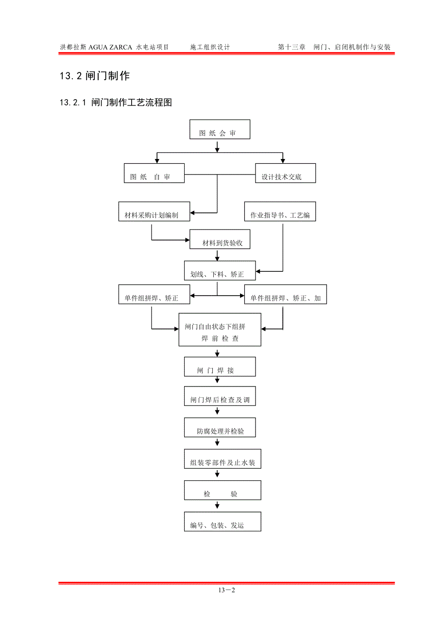 13闸门、启闭机制作与安装.doc_第2页