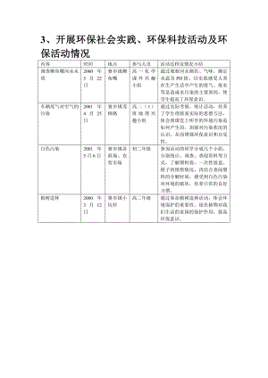 3,开展环保社会实践,环保科技活动及环保活动情况.doc